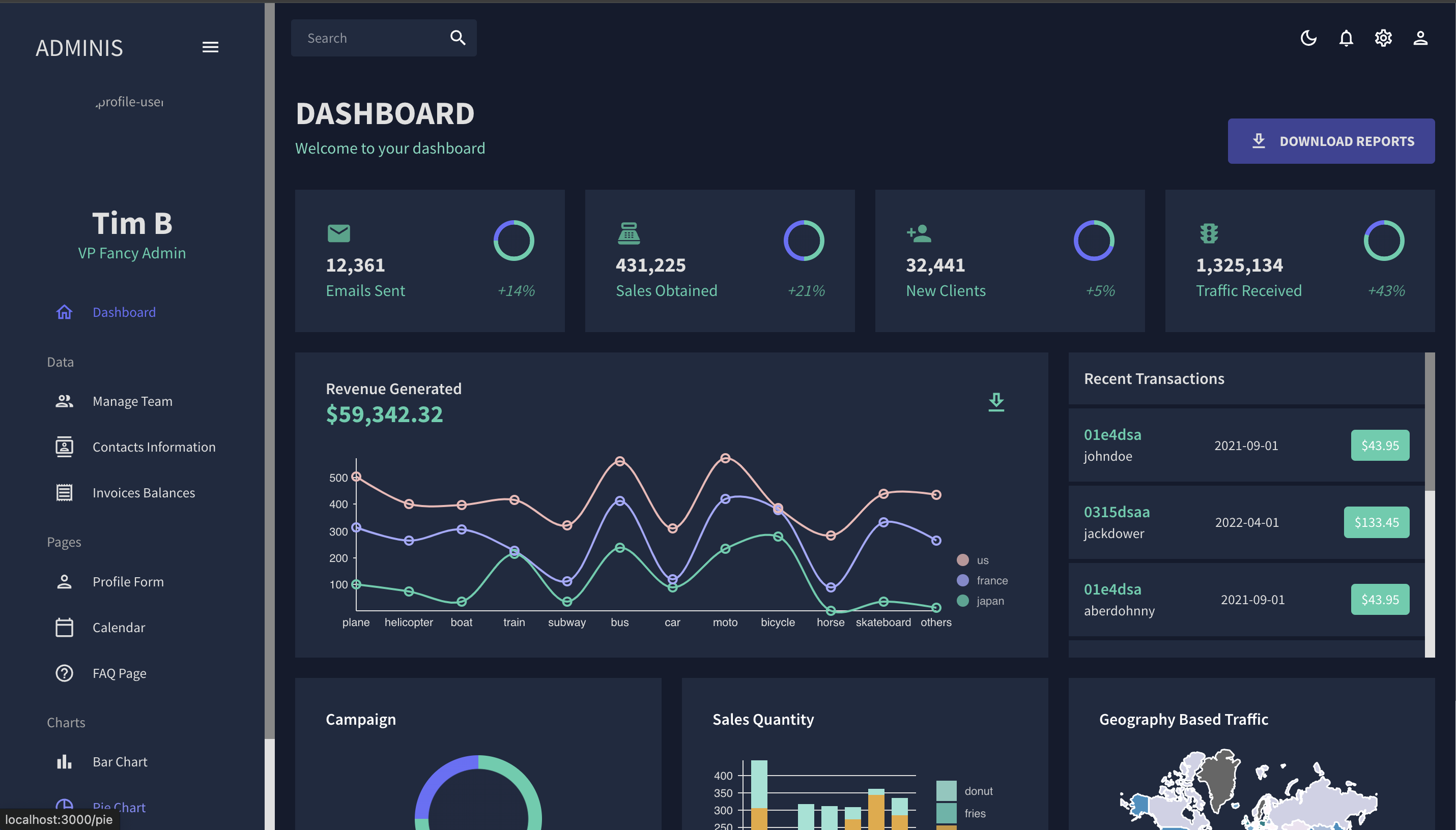 React Admin Dashboard