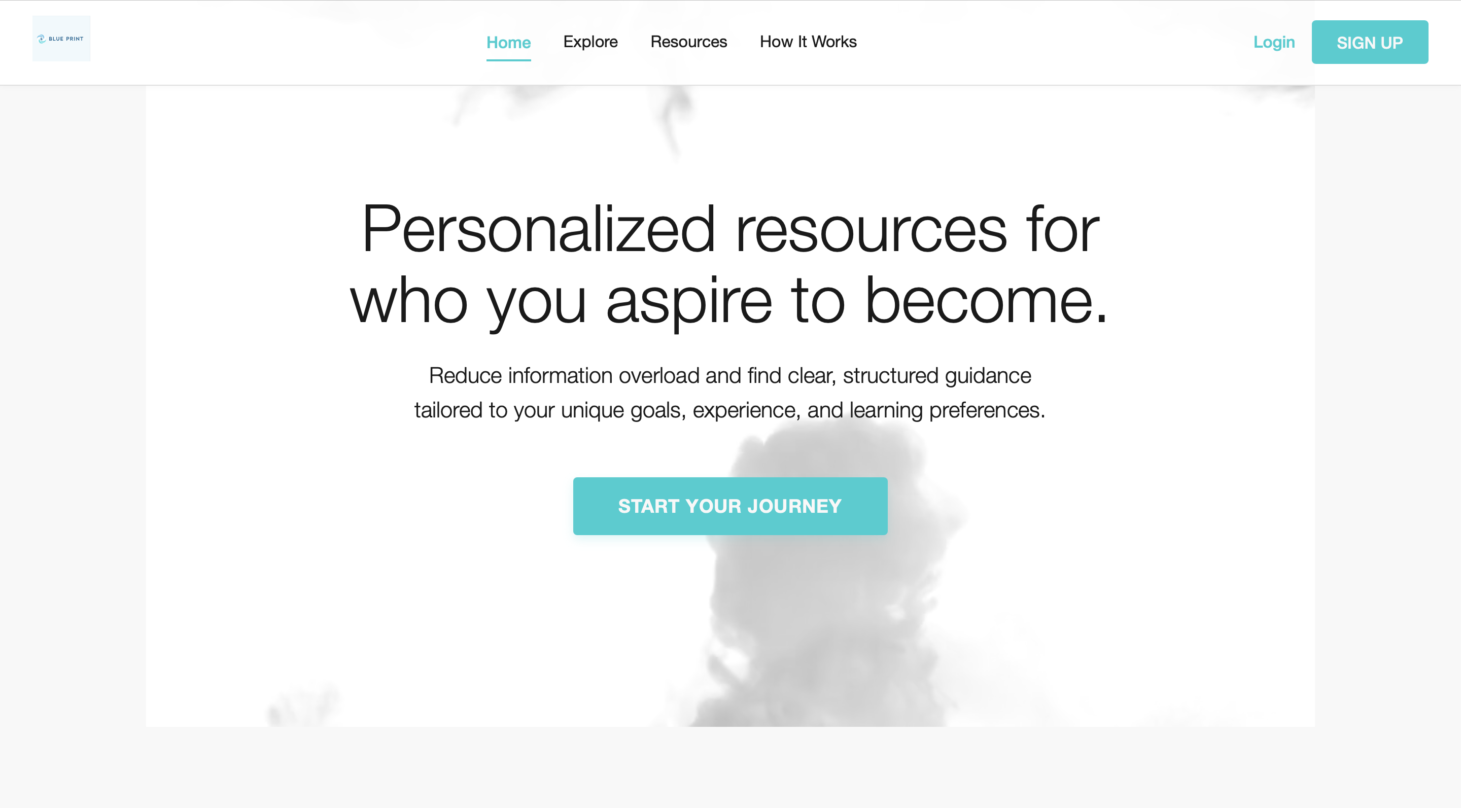 Blueprint personalized resource recommendation platform