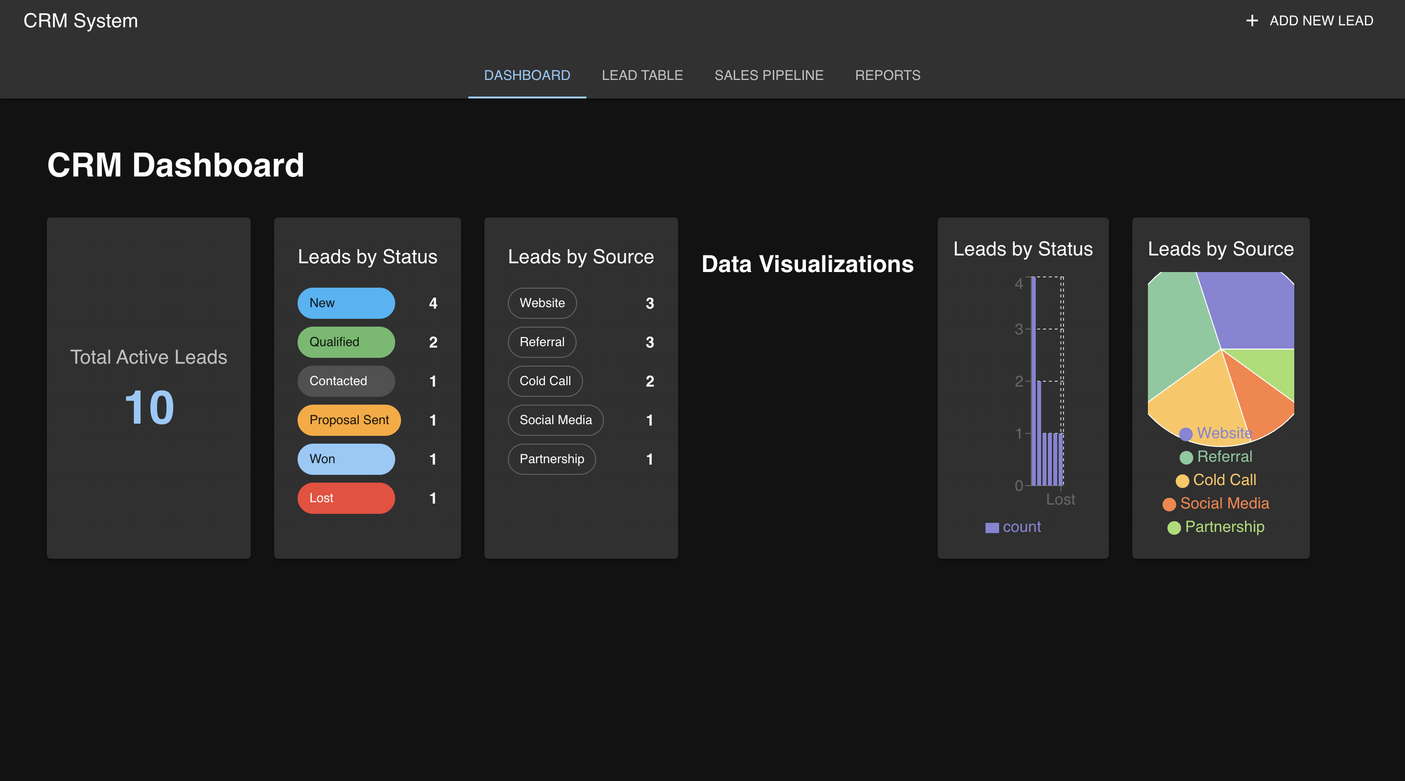 CRM System Live Preview