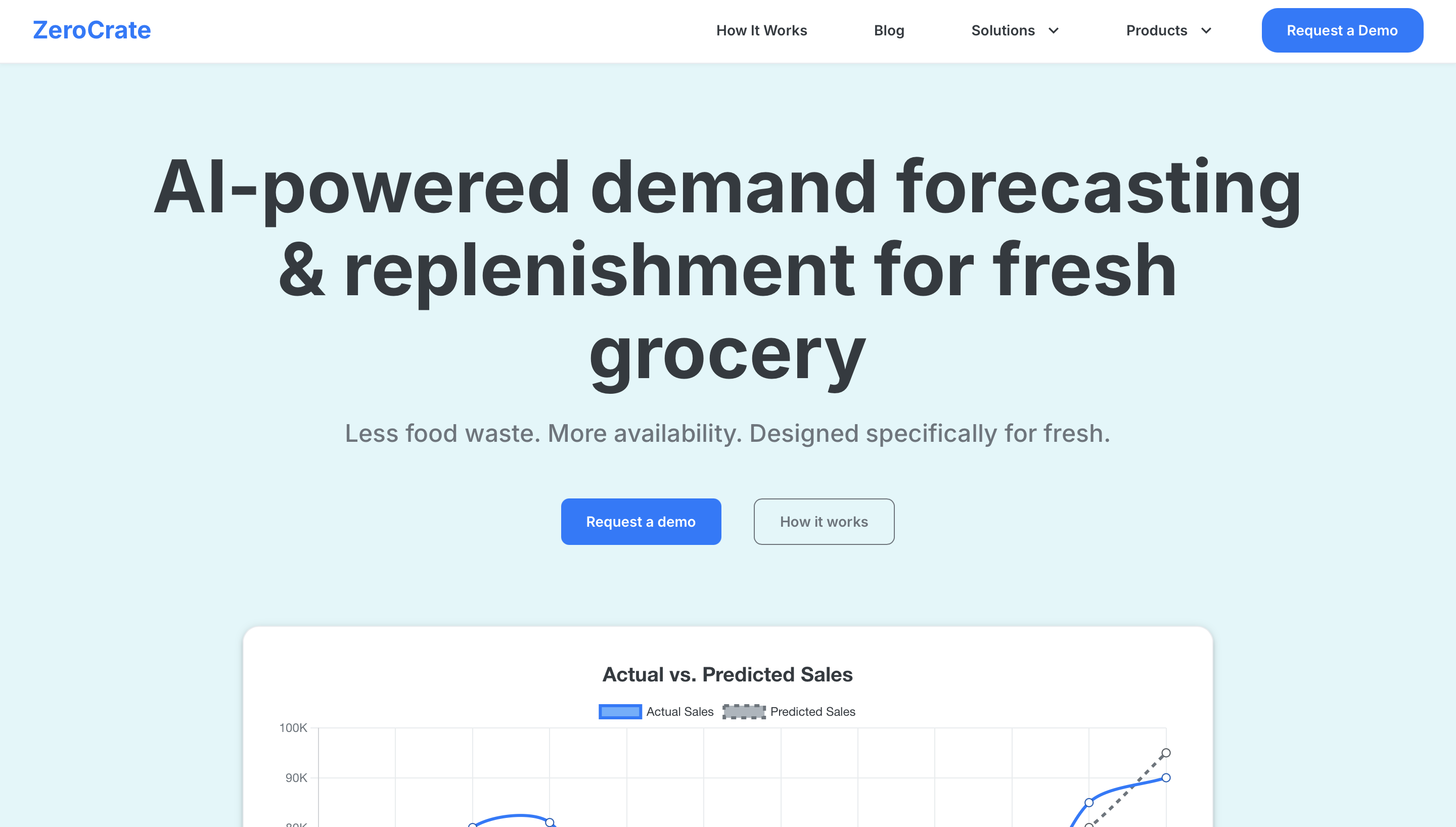 ZeroCrate Website Live Preview