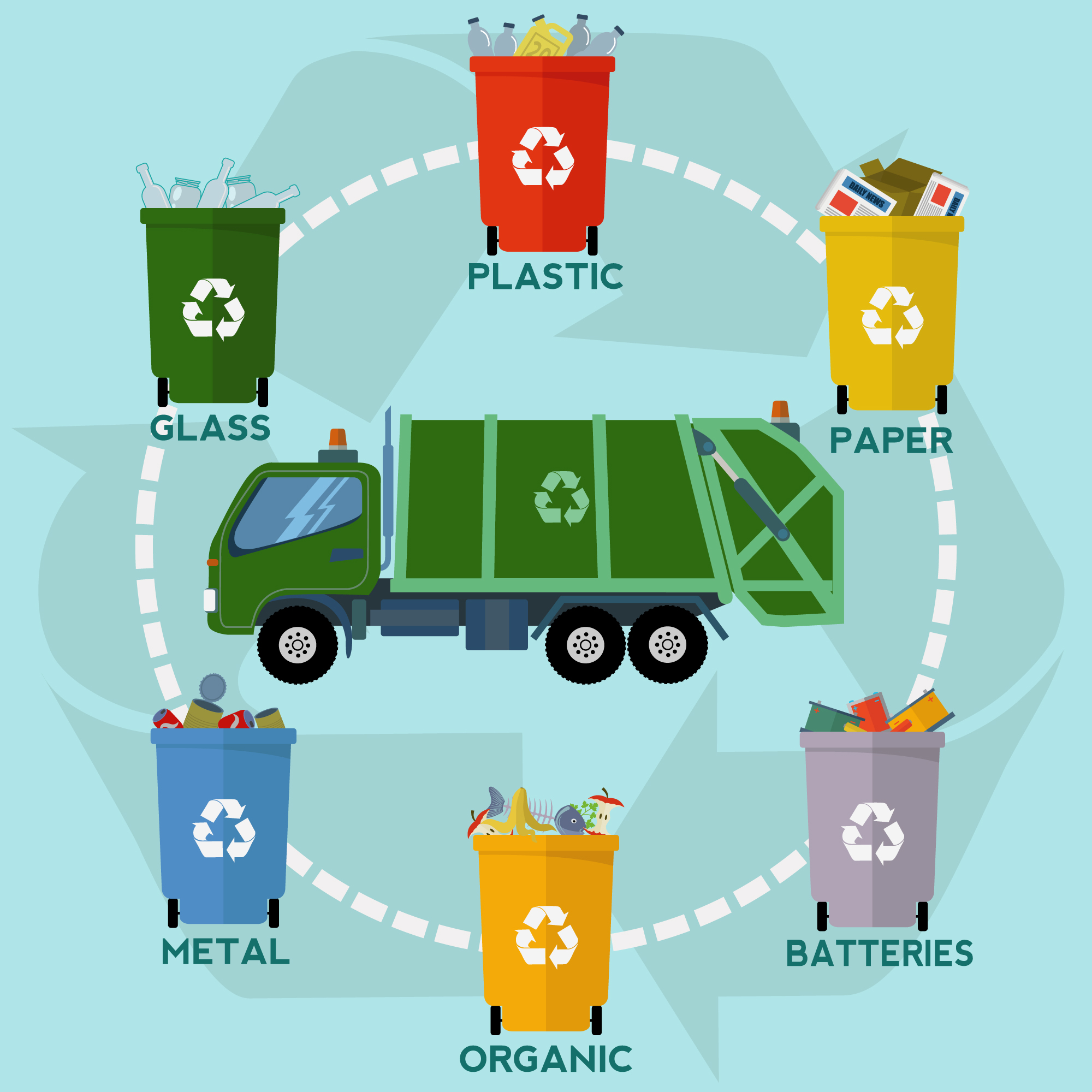 Sort waste